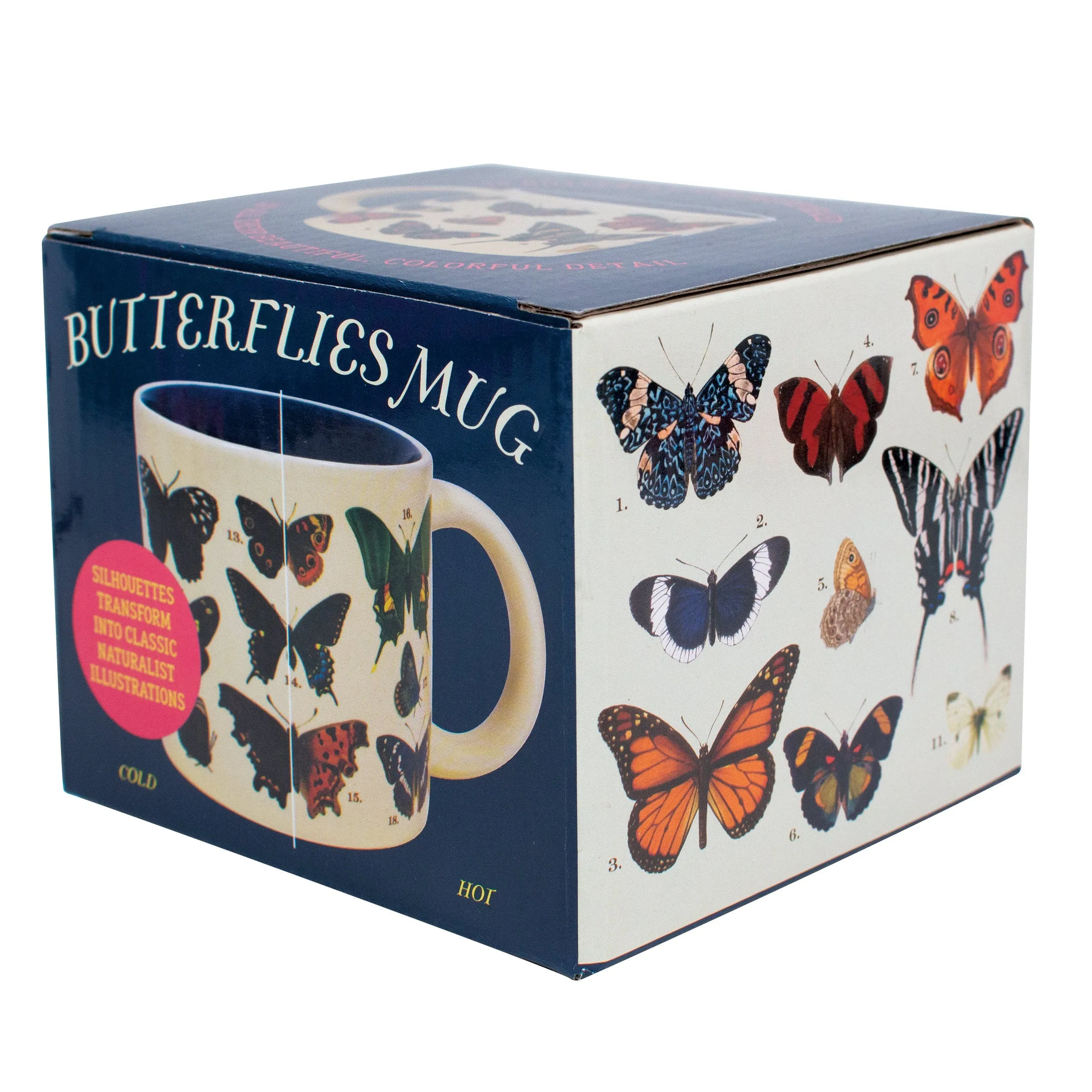 Butterfly Mug